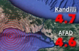 İstanbul'da deprem!