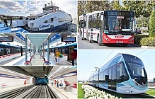 İzmir’de 29 Ekim’de ulaşım 1 kuruş